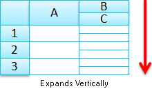 Column Mode Template
