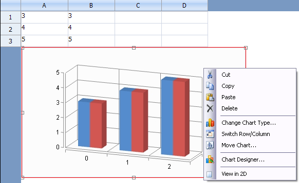 Chart Context Menu