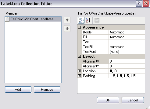 LabelArea Collection Editor