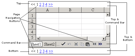 Page Navigation Aids