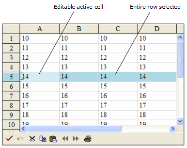 Selected row and editable cell