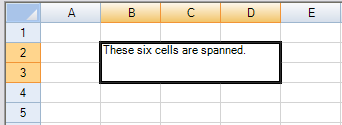 Example of Cells Spanned
