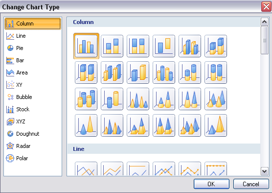 Change Chart Type