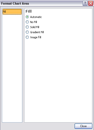 Format Chart