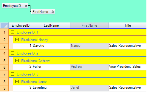 grouping: result of secondary group