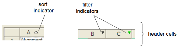 Sort and Filter Indicators