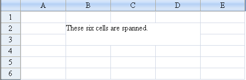 Example of Cell Span