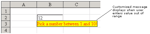 Currency Cell Type with Note about Min and Max Values