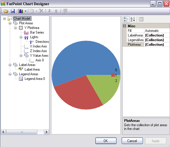 FarPoint Chart Designer