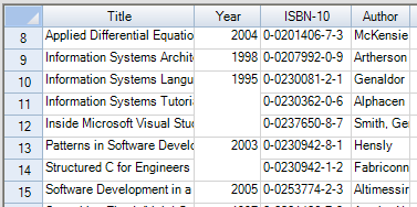 Spreadsheet with Merged Cells