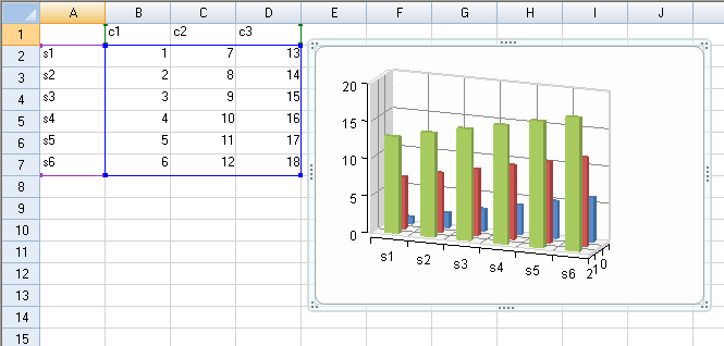 Select Chart