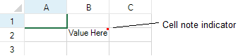 Cell Note Indicator