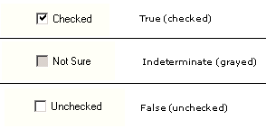 Check Box States