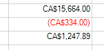 Currency Cells