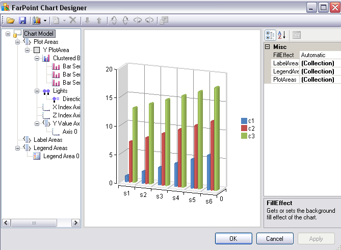 Chart Designer