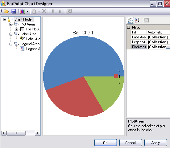 Chart Designer