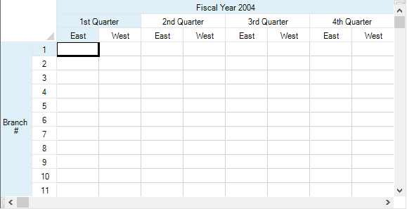 Spread with multiple column header rows