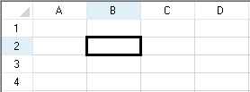 Single Cell Selected in Work Area of Spread Designer