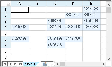 Cells with Data Selected in Work Area of Spread Designer