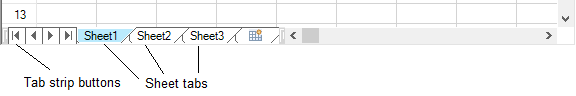 Sheet tabs