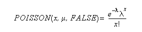 Poisson probability mass function