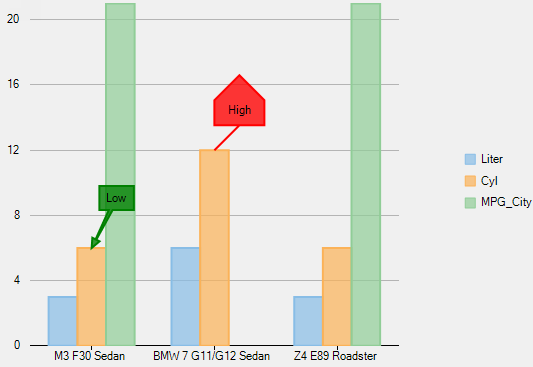 Annotation connector