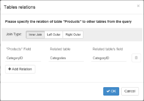 Tables Relations