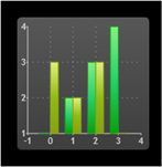 Dusk Green Theme