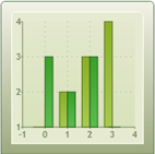 Office 2003 Olive Theme