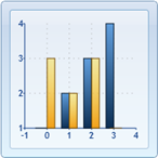 Office 2007 Blue Theme