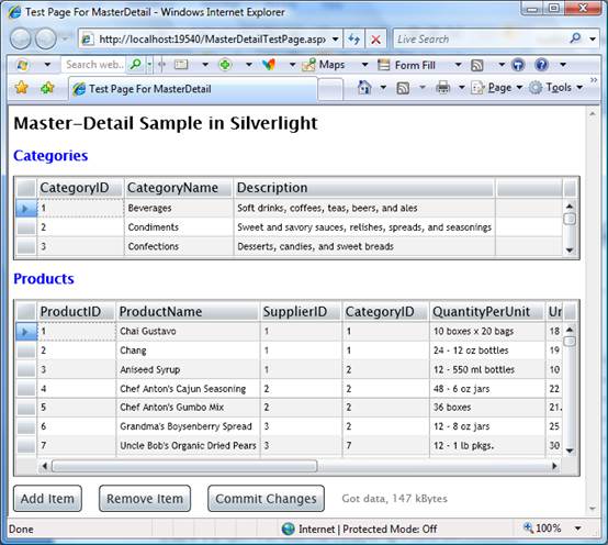 Data retrieved from server displayed in the grid.