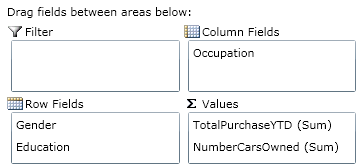 Data Panel