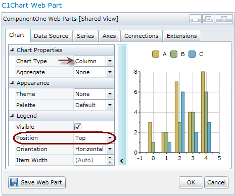 Data Columns