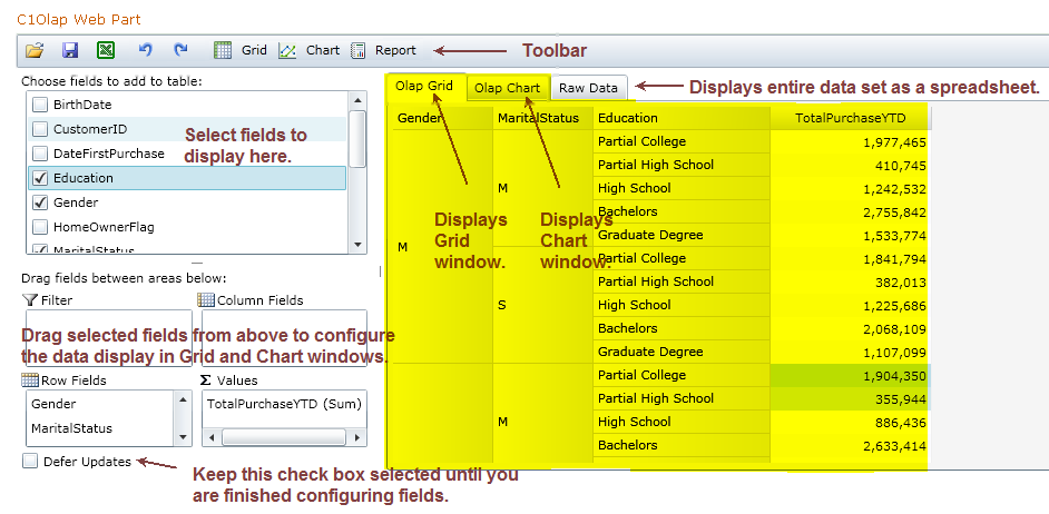 Grid and Chart