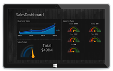 Dashboard-ready Visualization Controls