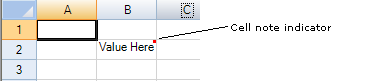 Cell Note Indicator