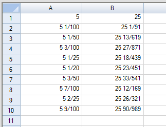 example of fraction cells
