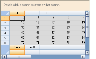 Spread control with red grid lines
