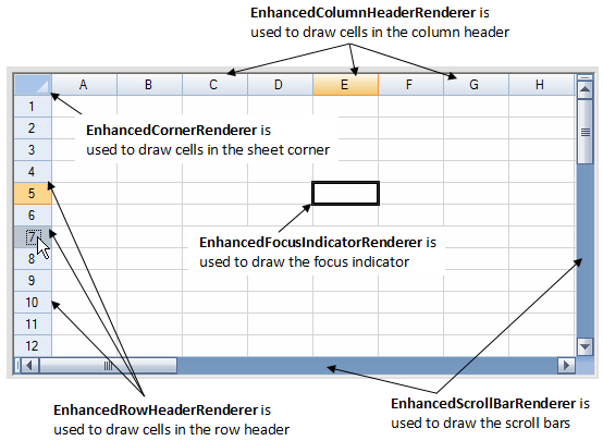 Header renderers