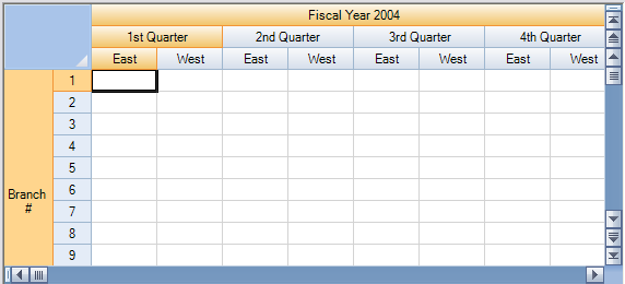 Spread with multiple column header rows
