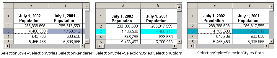 Three ways to display selection highlighting