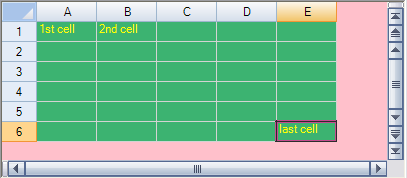 Sheet Background Colors Example