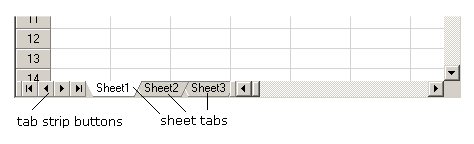 Sheet tabs