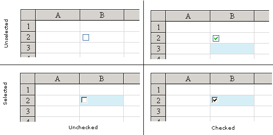 Appearances of Check Box Cell Types