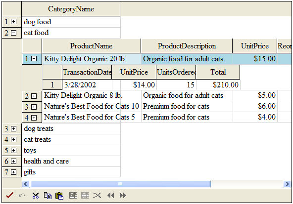 Hiearchy Display of Tutorial Data