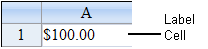 Label Cell