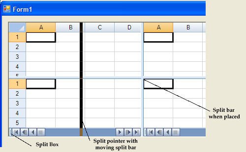 Split Boxes and Split Bars