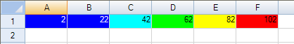 Example of Conditional Format