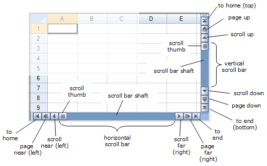Scroll Bar Parts Shown