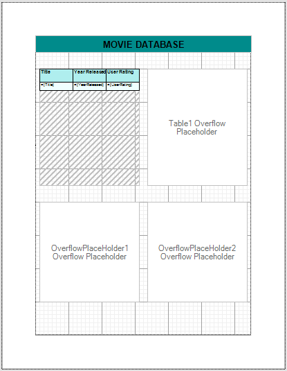 Columnnar Layout Overflow Data in a Single Page